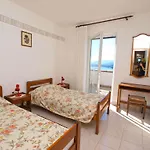 981 * Rabac