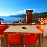 981 * Rabac